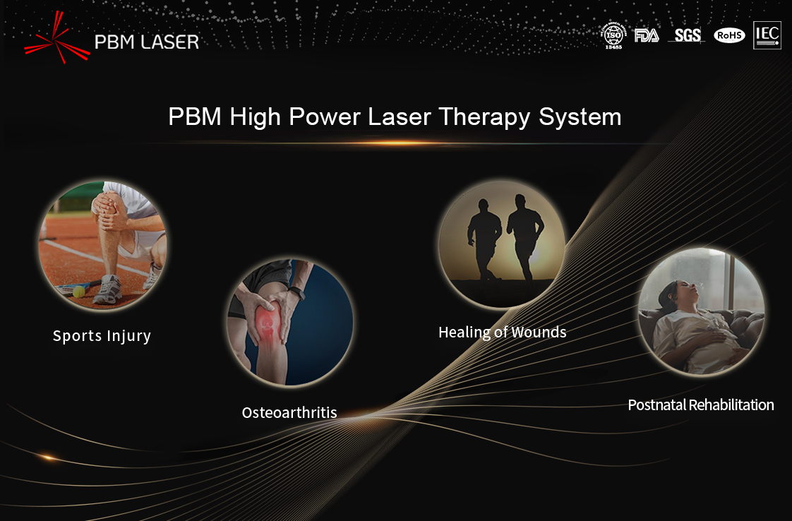 Prinzipien und Fallstudien zur Bewegungsrehabilitation mit Hochenergielaser von PBM Medical Laser – Höhepunktbericht der Jahrestagung der Rehabilitationsmedizin